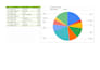 create and format a google sheets spreadsheet